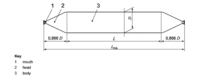 D15 L12m 8 warstw statku wodowania morskiej gumowej poduszki powietrznej Pas ratunkowy Morskie poduszki powietrzne 1